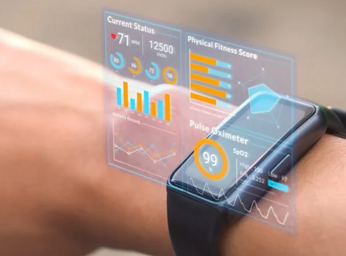 Wearable device solutions-lst-iot