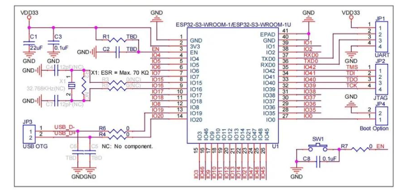 How to Build an ESP32 IoT Product: Architecture, Development Steps, and Real-World Example-lst-iot