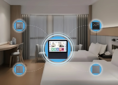 Smart Lighting Solutions-lst-iot Smart Lighting Solutions-lst-iot